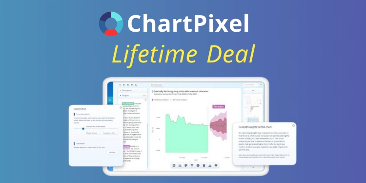 ChartPixel Lifetime Deal Features Image